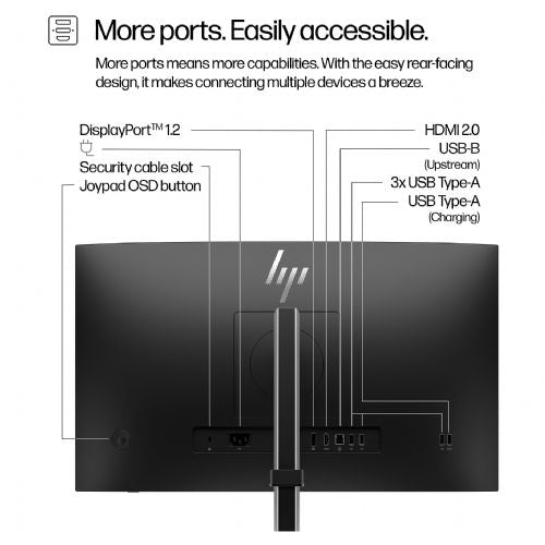 Monitor HP S5 Pro 524pf 60,45 cm (23,8"), 1920 x 1080 (FHD), IPS, 350 cd/m2, 5ms, HDMI DP