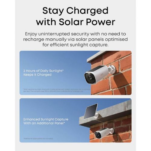 Anker Eufy Security eufyCam E40 set of 2 cameras + base