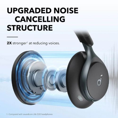 Anker Soundcore Space One Bluetooth headphones, black
