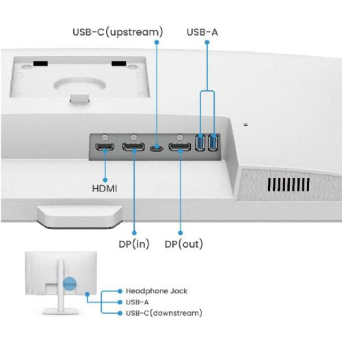 Monitor BENQ GW2790QT 68,58cm (27") 2K IPS 75Hz DP/HDMI/USB-C zvočniki bel