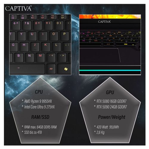 Captiva prenosnik Ultimate Gaming R95-061GE 64GB/2TB SSD RTX5090 Win 11
