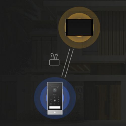 Ezviz HP7 Pro 4K Smart Doorbells and Intercoms, 8MP Camera, 8" Touchscreen, Face and Palm Recognition, WiFi 6, Color Night Vision