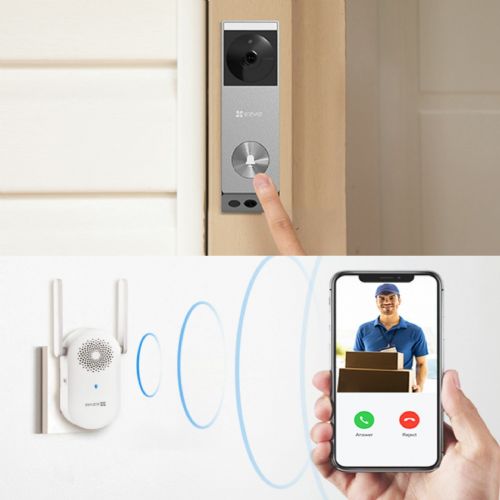 Ezviz doorbell - CH1 add-on for EP3X