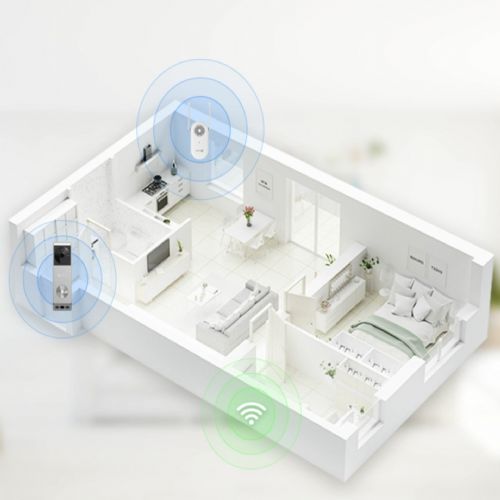 Ezviz doorbell - CH1 add-on for EP3X