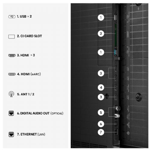Televizor Hisense 65UR8S, 164 cm (65"), 4K RGB MiniLED, 180 Hz, VIDAA Smart TV, Dolby Atmos