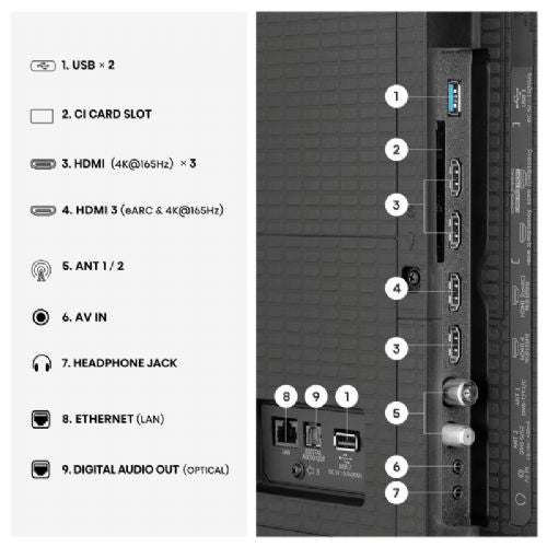 Televizor Hisense 100U7S PRO, 253 cm (100"), 4K ULED MiniLED, 165 Hz, VIDAA Smart TV, Dolby Atmos, črne barve