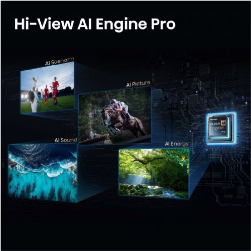 Televizor Hisense 55U7S PRO, 139 cm (55"), 4K ULED MiniLED Pro, 165 Hz, VIDAA Smart TV, Dolby Atmos, črne barve