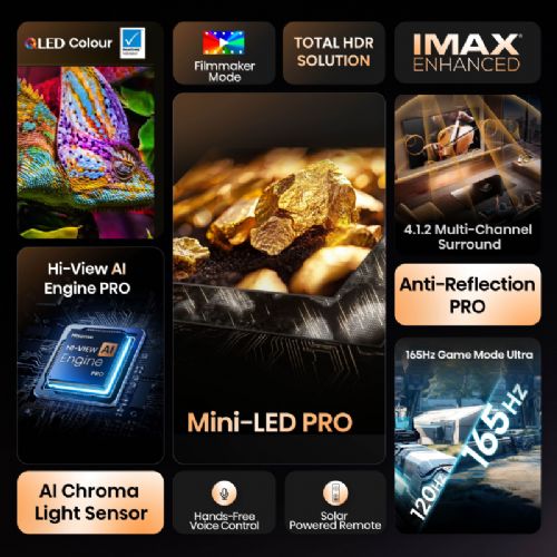 Televizor HISENSE 65U8Q, 164 cm (65"), ULED (Mini LED) TV, 4K Ultra HD 3840x2160, 165 Hz, VIDAA Smart TV