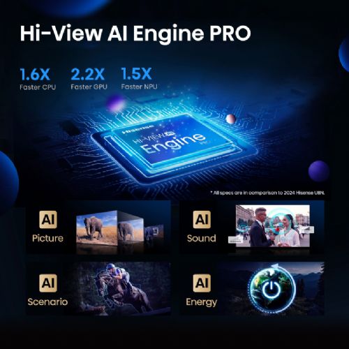 Televizor HISENSE 85U7Q PRO, 215 cm (85"), ULED (Mini LED) TV, 4K Ultra HD 3840x2160, VIDAA Smart TV, 165 Hz