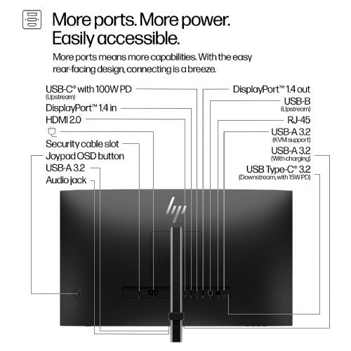 Monitor HP 527pm 68,6 cm (27"), 2560x1440 (QHD), IPS, 350 cd/m2, 5ms, 100Hz DP, HDMI, USB-C