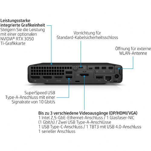Osebni računalnik HP Elite Mini 800 G9 i5-14500/16GB/SSD 256GB NVMe/Win11Pro, 1J War (DE)