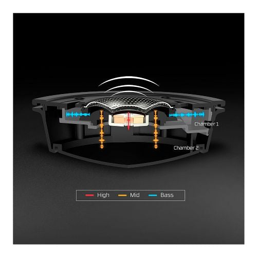 HP HyperX Cloud Alpha Wireless Gaming Headset - Virtual 7.1-Surround/DTS Headphone:X 2.0/Spatial Audio/Over-Ear - schwarz/rot