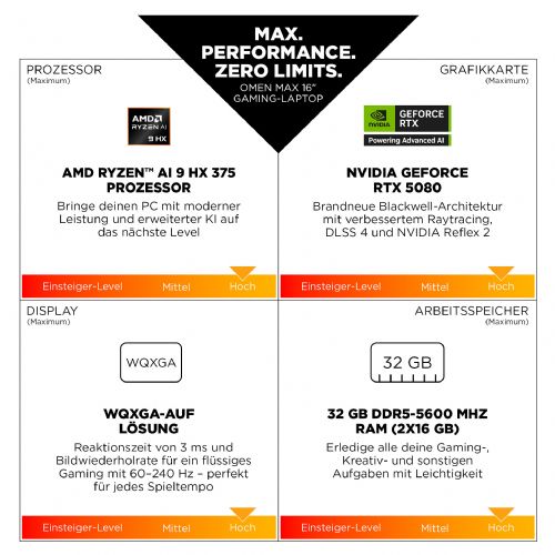 Prenosni računalnik HP Omen Max 16-ak0073ng AMD Ryzen AI 7, 40,6cm (16") WQXGA 240 Hz, 32 GB RAM, 1 TB SSD, RTX 5070 Ti, DE, W11Home, črna