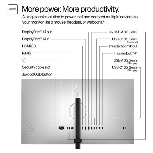 Monitor HP Series 7 Pro 727pu 68,58 cm (27"), IPS, 2560 x 1440 (QHD), Thunderbolt 4 100W, DP HDMI (EU) 9821232184