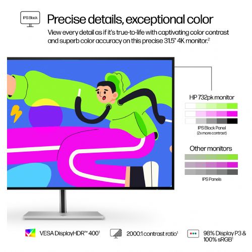 Monitor HP S7 Pro 732pk Series 7 Pro 81,28 cm (32"), IPS 4K Thunderbolt 4 Monitor 16:9 2000:1 5ms HDMI 2.0 DP 1.4 9821232174
