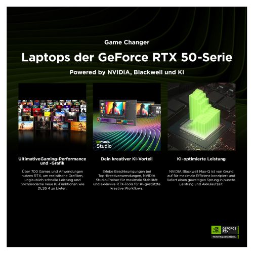 Prenosni računalnik HP Victus 15-fa2705ng i5-13420H 16GB 512GB SSD RTX 4050 15,6" FHD 144Hz IPS DE brez operacijskega sistema