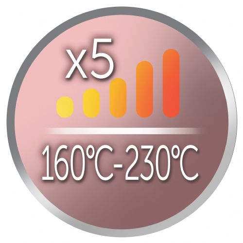 Ravnalec las Remington Keratin Protect S8598 keramične plošče, digitalni zaslon, 5 temperatur, senzor toplotne zaščite, 230 °C
