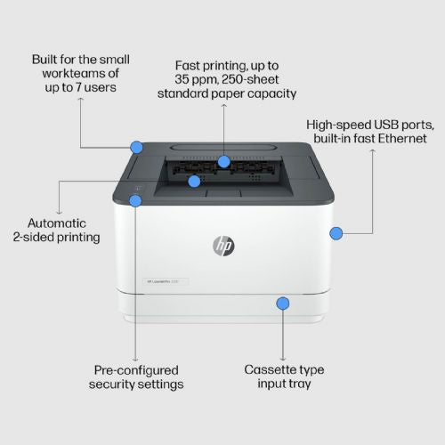 HP LaserJet Pro 3002dn Laser Printer 3G651F#B19