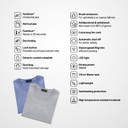 Ročni parni likalnik Lauben 1950BC