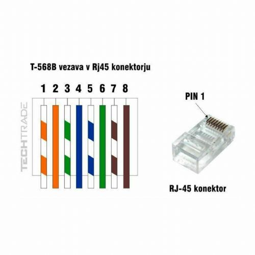 Leviton RJ45 connector CAT.6A FTP modular 6APLG-S6A