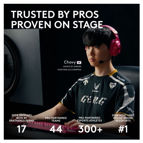Igralna miška LOGITECH G PRO X SUPERLIGHT 2 LIGHTSPEED - BELA - 2,4 GHz - N/A - EER2-933 - 933