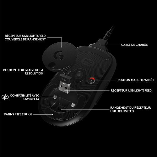 Miška Logitech G PRO LIGHTSPEED gaming črna