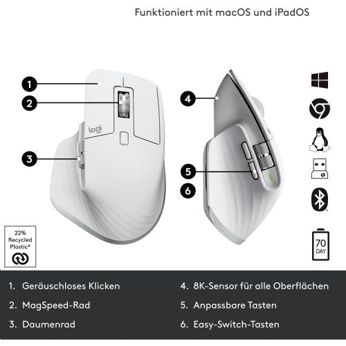 Miška Logitech MX Master 3S bluetooth laser bela