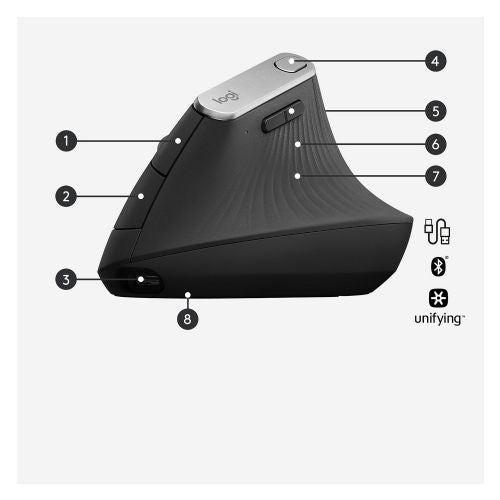 Logitech MX Vertical mouse, bluetooth & wireless, optical, vertical