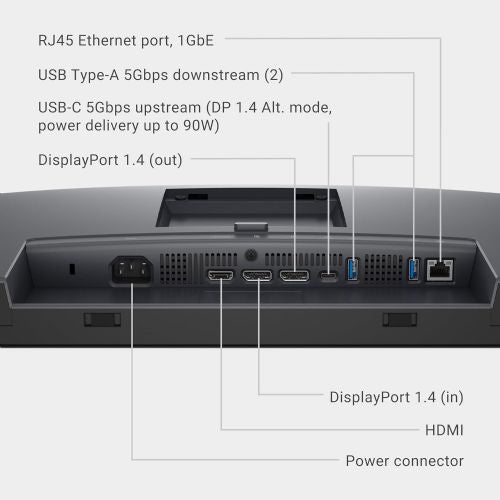 Monitor DELL 81,28 cm (32") P3225DE QHD IPS LED HDMI 2xDP 3xUSB 1xUSB-C 90W PD RJ-45 3Y