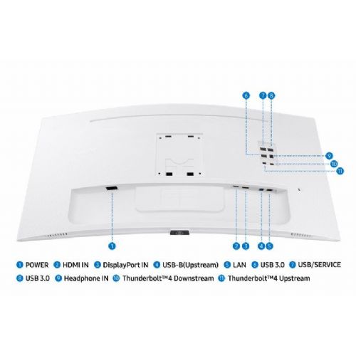 Monitor Samsung ViewFinity S65TC S34C650TAU 34", UWQHD, ukrivljen VA, 100Hz, Thunderbolt 4.0, AMD FreeSync, bel