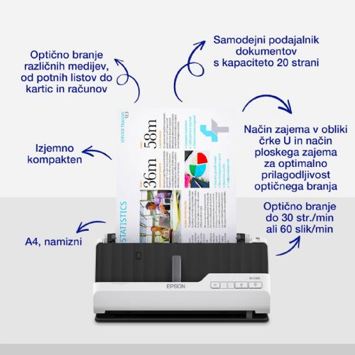 EPSON WF DS-C330 B11B272401 Optical Scanner