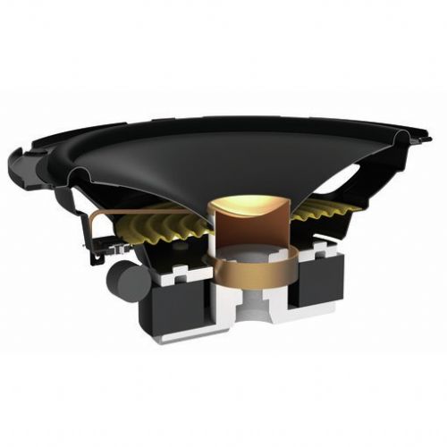 Zvočnik Pioneer TS-A1601C 2-smerni, 350 W, 16,5 cm, 4 ohmi, frekvenčno območje 33–58000 Hz