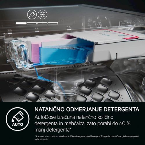 Pralni stroj AEG LFR73944QE, AutoDose, 9 kg, 1400 obr./min, razred A, Wi-Fi, 59,7 x 84,7 x 63,1 cm