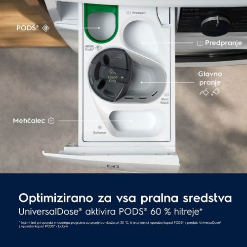 Pralno sušilni stroj Electrolux EW8W4402QE, 11+7 kg, WiFi, inverter motor, 59,7 x 84,7 x 63,6 cm