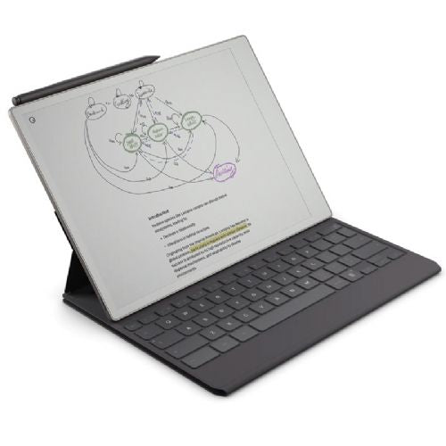 reMarkable Paper Pro 11,8" 64GB + Marker Plus pisalo + Type Folio Basalt tipkovnica (UK)