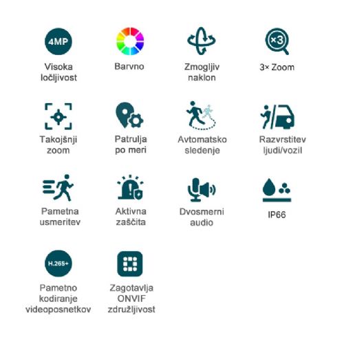 TP-LINK VIGI C540V 4MP SHD PAN TILT Full-color bela zunanja nadzorna kamera