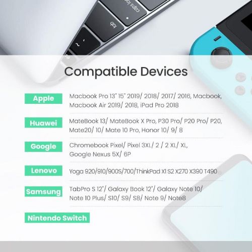 Ugreen 100W PD cable USB-C 2m - polybag