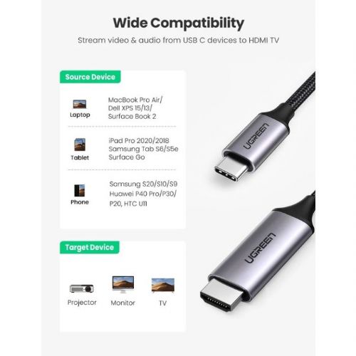 Ugreen USB-C to HDMI cable 1.5m 4K@60Hz - box