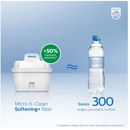 Philips AWP2943WHT3/31 Micro X Clen water filter jug with two additional filters