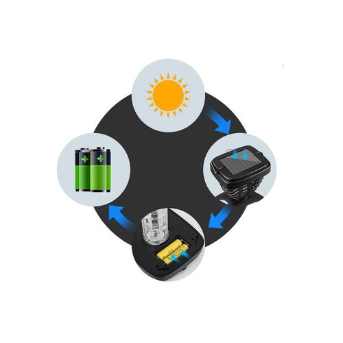 WELL electric insect/bug repellent and lamp, UV light, battery, garden/desktop, chemical-free, 220-240V