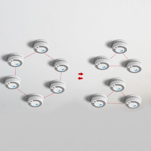 X-Sense SC07-W smoke and carbon monoxide detector ZASXS00148WEU, white