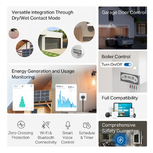 Intelligenter Controller und Fernbedienung TP-Link Tapo S110E mit integriertem WLAN/Bluetooth, 2 Kanälen, Dual-Kontakt, Energiemessung und Unterstützung für Materie