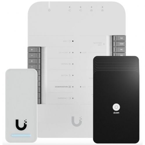 Mit Ubiquiti UA-G2-SK